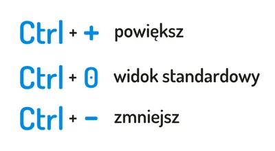 skróty klawiaturowe do zmiany wielkości tekstu