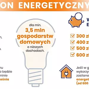 Bon Energetyczny